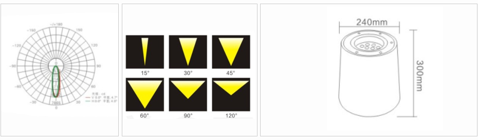 地埋燈系列 DMD-002