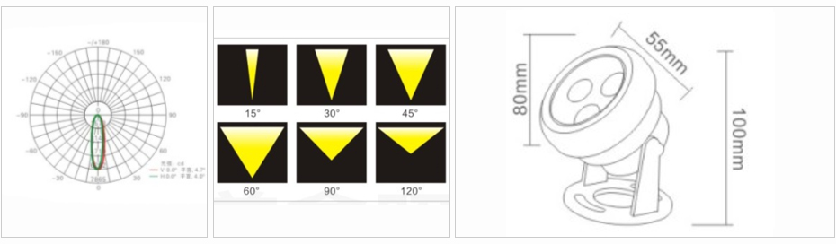 水底燈系列 DMD-001